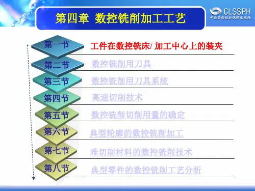 数控铣削加工工艺资料文档