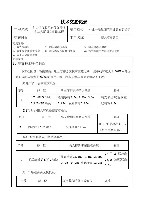 高支模技术交底 2