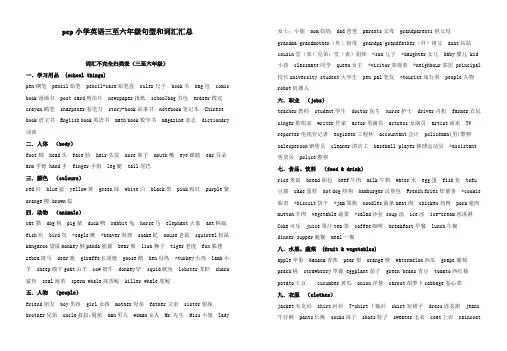 最新人教版(PEP版)英语六年级下册三至句型和词汇汇总