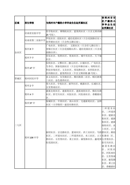 郑州市各个初中划片范围