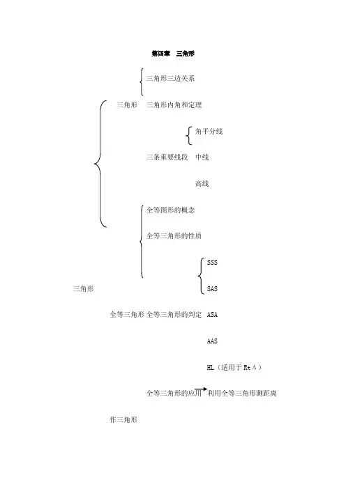 北师大七年级数学下册知识点汇总全