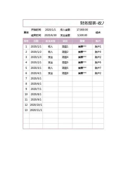 收入支出明细表