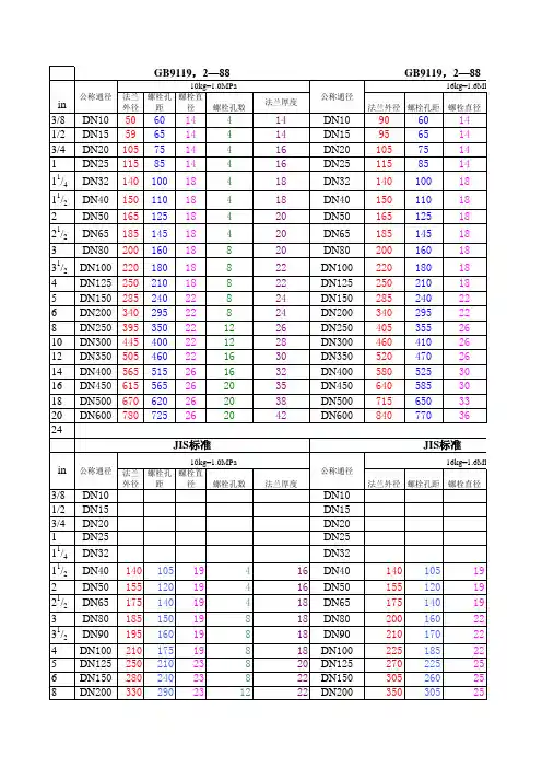 国标 美标 日标常用法兰规格尺寸表