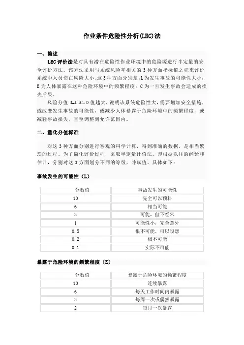 作业条件危险性分析法(LEC)