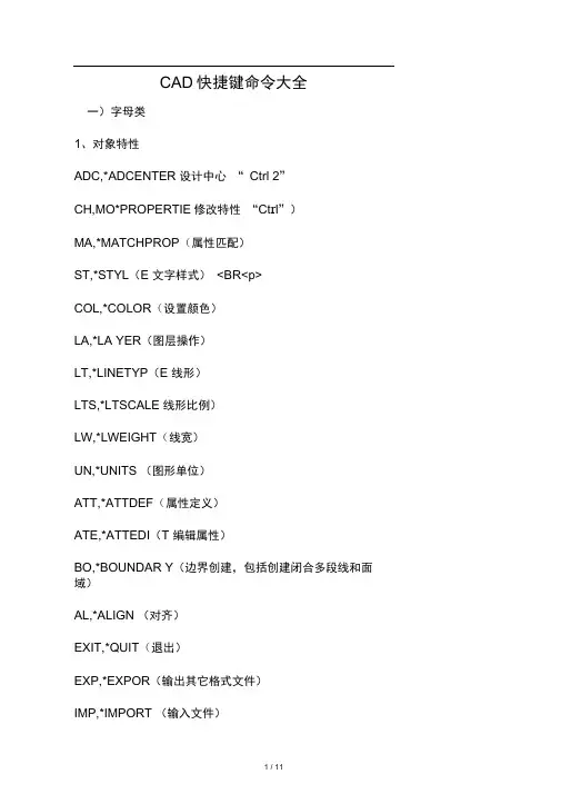 CAD2010快捷键命令大全