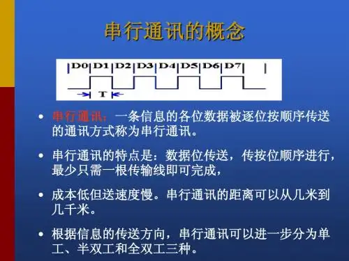 串行通信(UART)教程