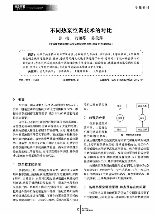不同热泵空调技术的对比