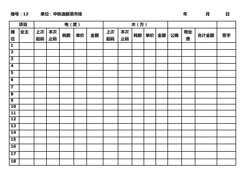 水电费抄表模板