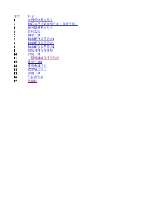 机械设计手册
