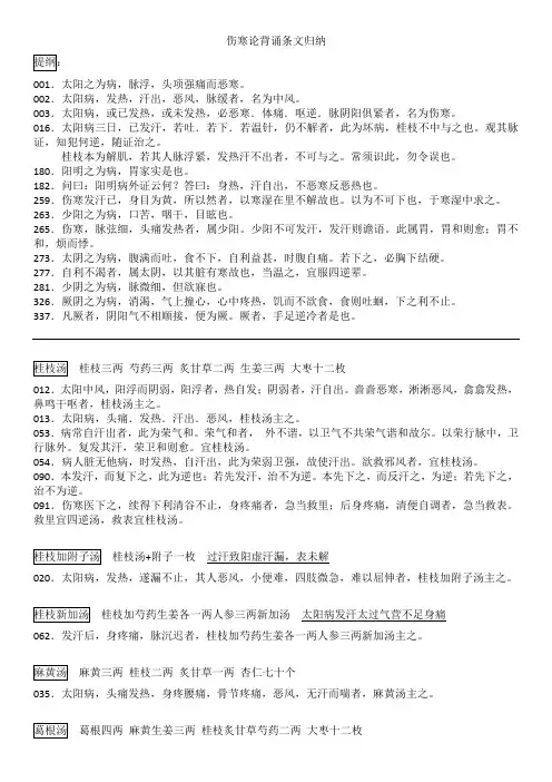 伤寒论背诵条文归纳--考试重点