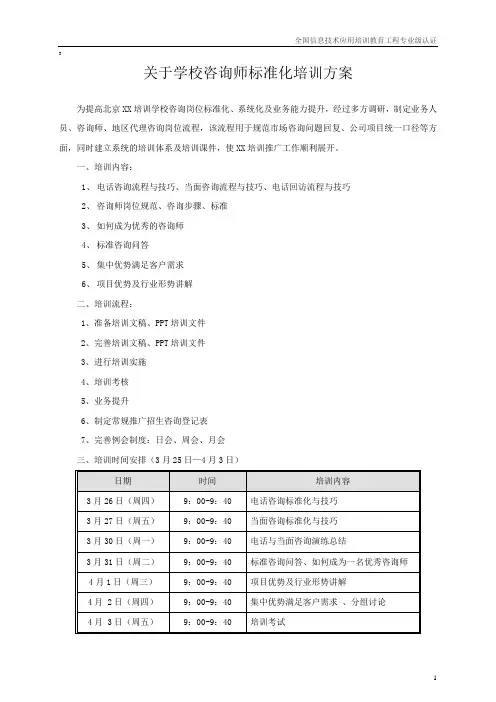 学校咨询师标准化培训方案