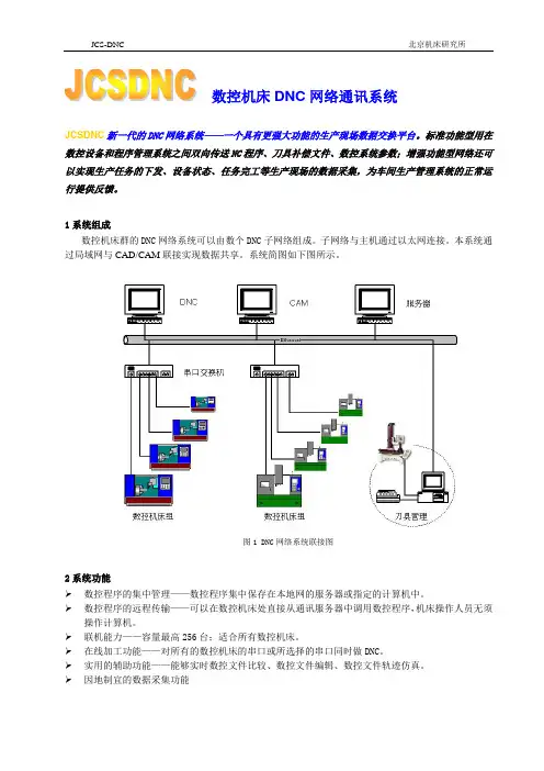 数控机床DNC网络通讯系统
