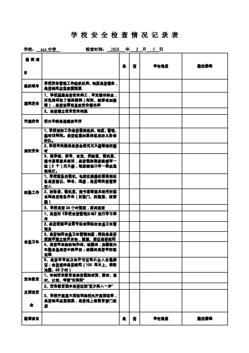 学校安全检查情况记录表