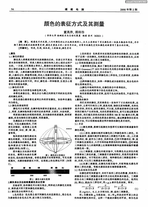 颜色的表征方式及其测量