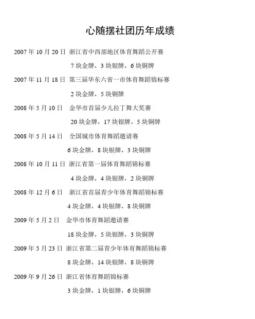 心随摆社团历年成绩