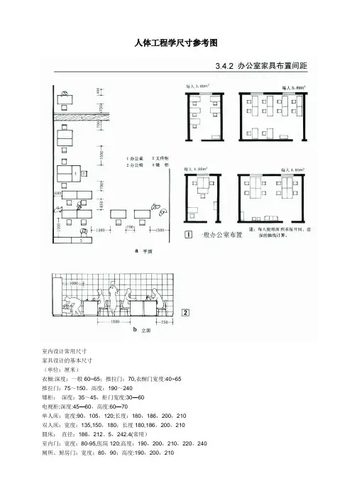 人体工程学尺寸参考图