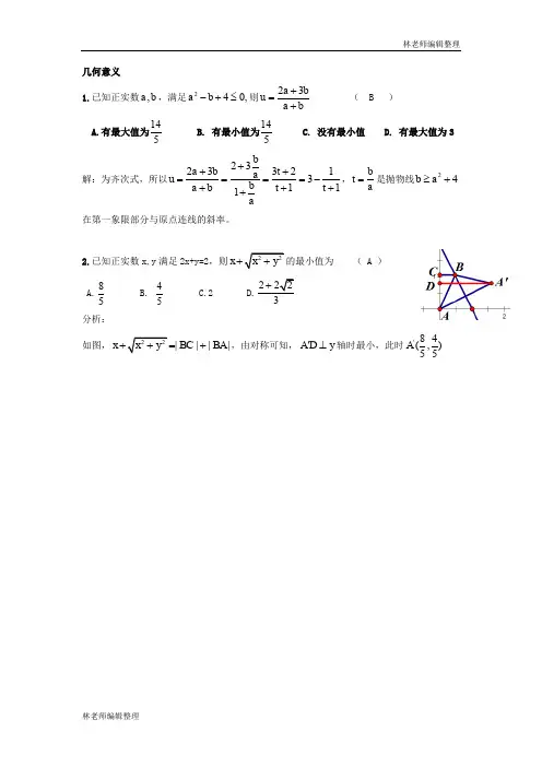 几何意义