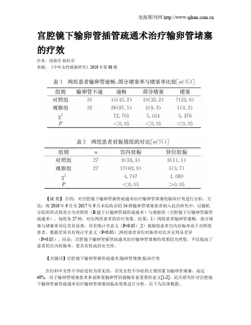 宫腔镜下输卵管插管疏通术治疗输卵管堵塞的疗效