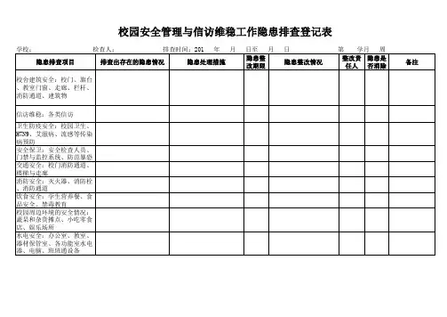 校园安全管理与信访维稳工作隐患排查登记表模板