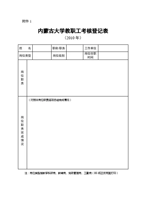 内蒙古大学 教职工