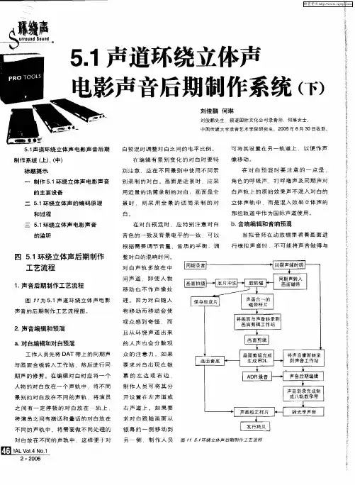 5.1声道环绕立体声 电影声音后期制作系统(下)