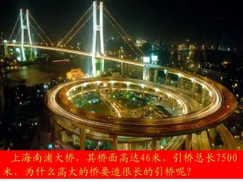 力的分解PPT