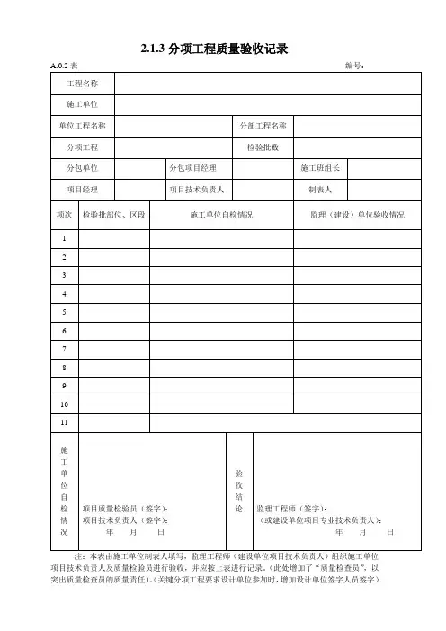 (完整版)市政道路工程资料表格全套