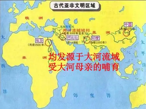第一单元第三课《西方文明的摇篮》 课件