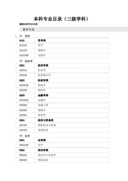 三级学科分类(本科专业)