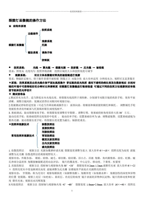 裂隙灯检查--视光培训精编版
