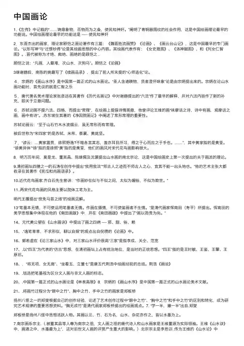 中国画论——精选推荐