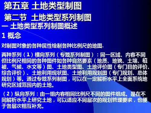土地类型制图