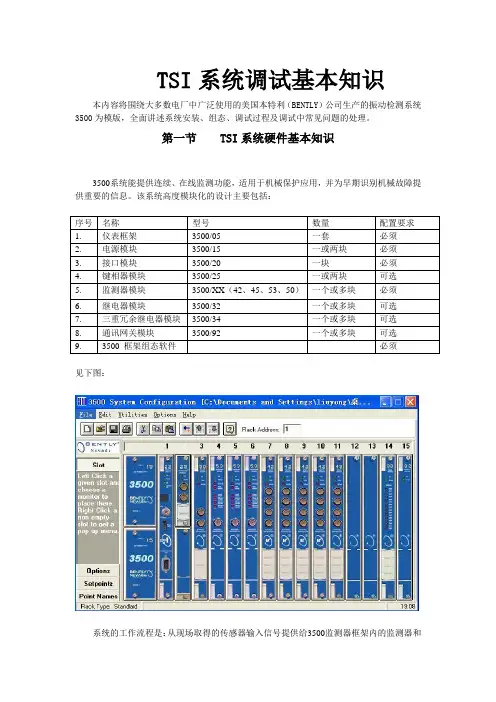 本特利3500中文说明书