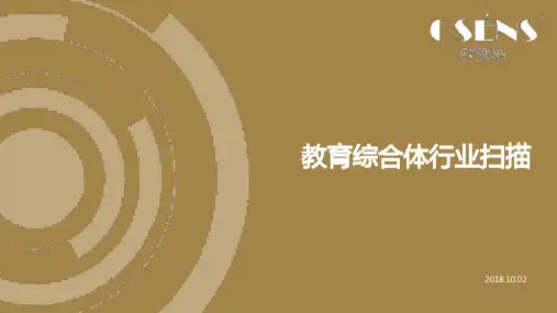 教育培训行业 教育综合体市场分析调研报告