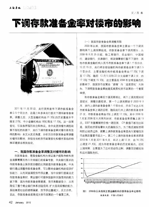 下调存款准备金率对楼市的影响