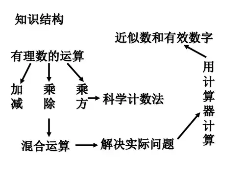 上学期期中复习1  浙教版(PPT)5-5