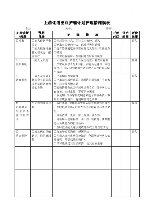 上消化道出血护理计划护理措施