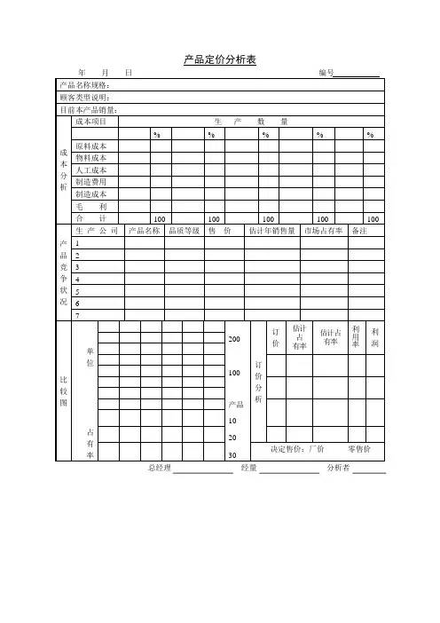 市场分析 价格评估 产品定价分析表