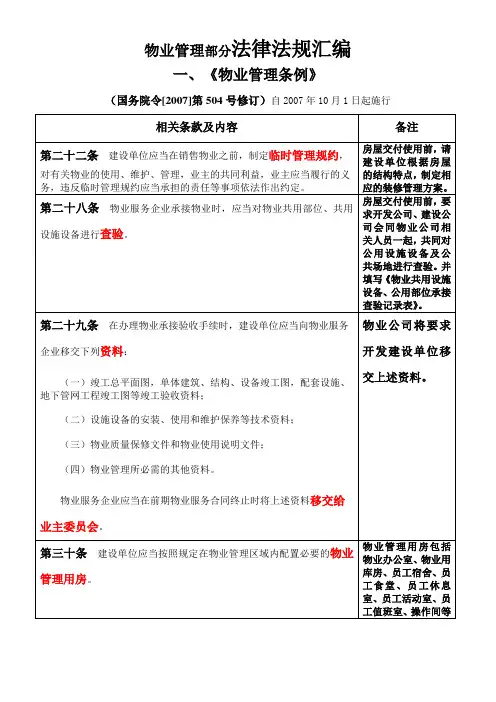 物业管理及相关法律法规