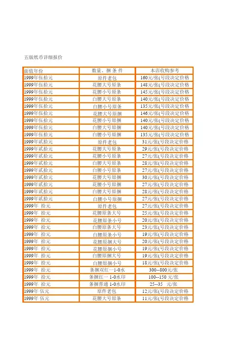纸币大全套报价(2013年新年价格)