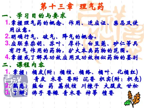 中药第15章--理气药