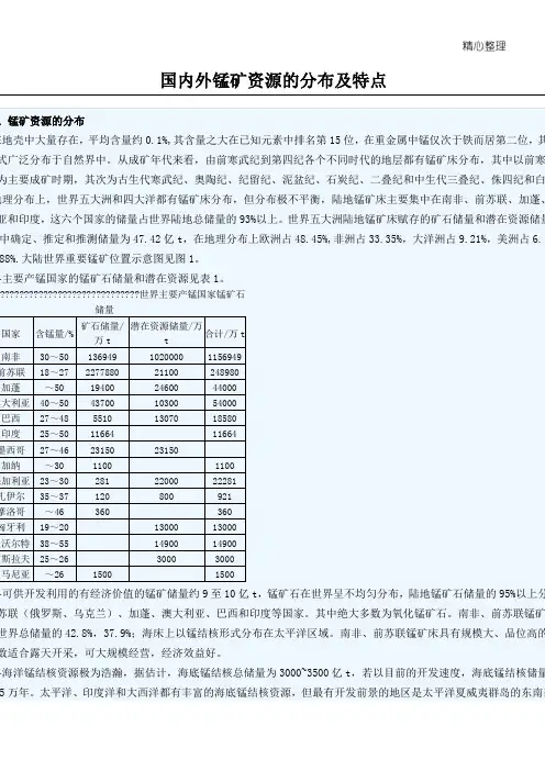 国内外锰矿资源的分布及特点