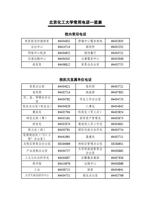 北京化工大学常用电话一览表2009