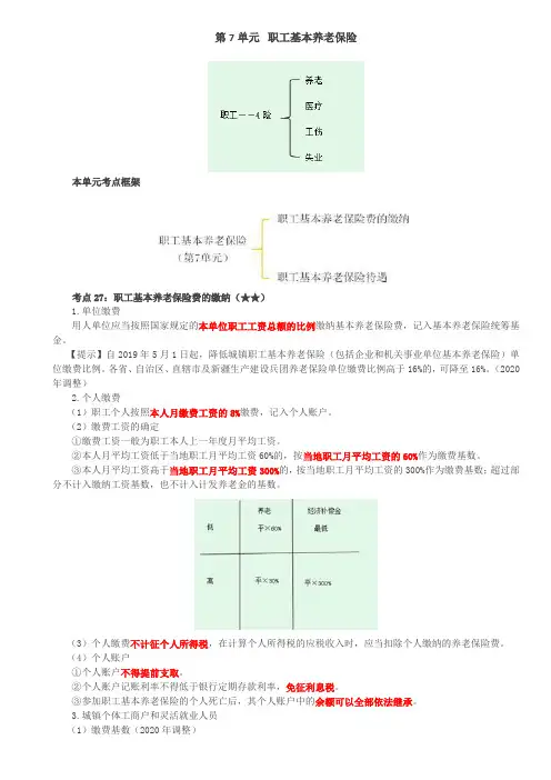 第59讲_职工基本养老保险、职工基本医疗保险、工伤保险、失业保险及社会保险的征管制度