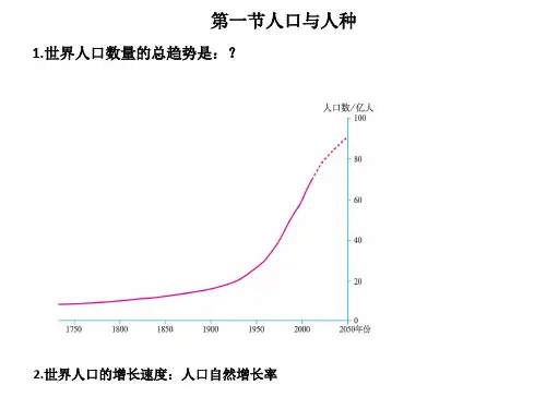居民与聚落