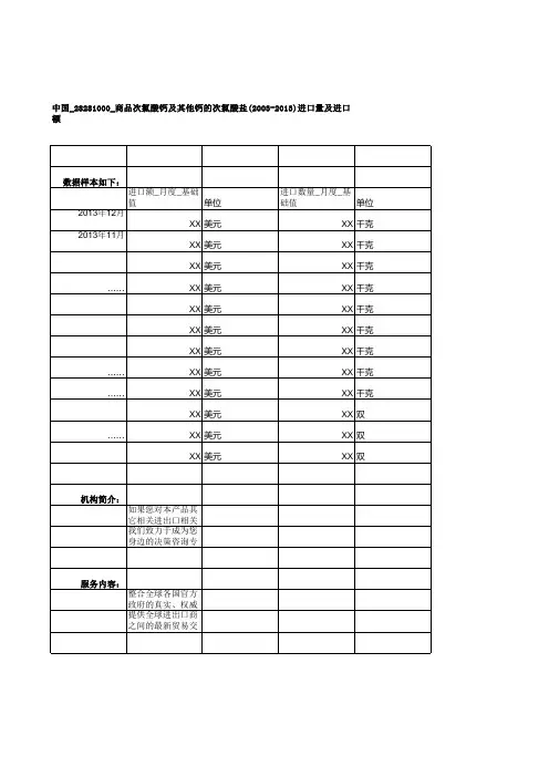 中国_28281000_商品次氯酸钙及其他钙的次氯酸盐(2003-2013)进口量及进口额