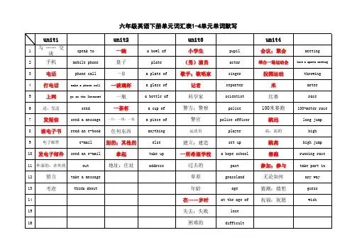 陕旅版六年级英语下册单元词汇表1-8单元词汇表