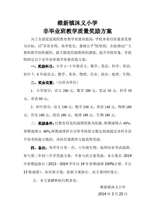 教学质量奖励方案