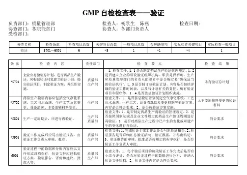 GMP自检检查表(验证)