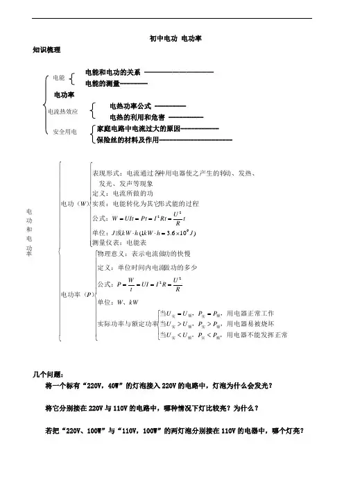 初中物理_电功和电功率复习